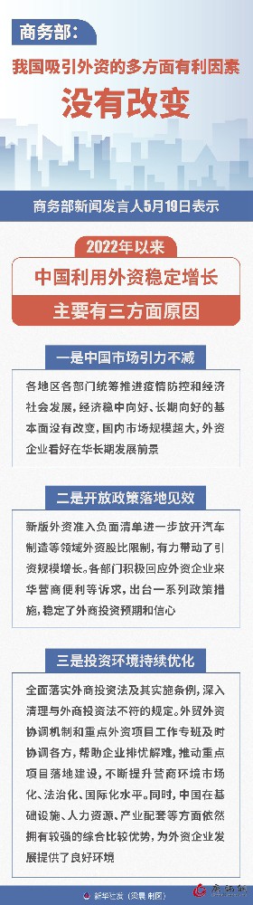 商务部：我国吸引外资的多方面有利因素没有改变